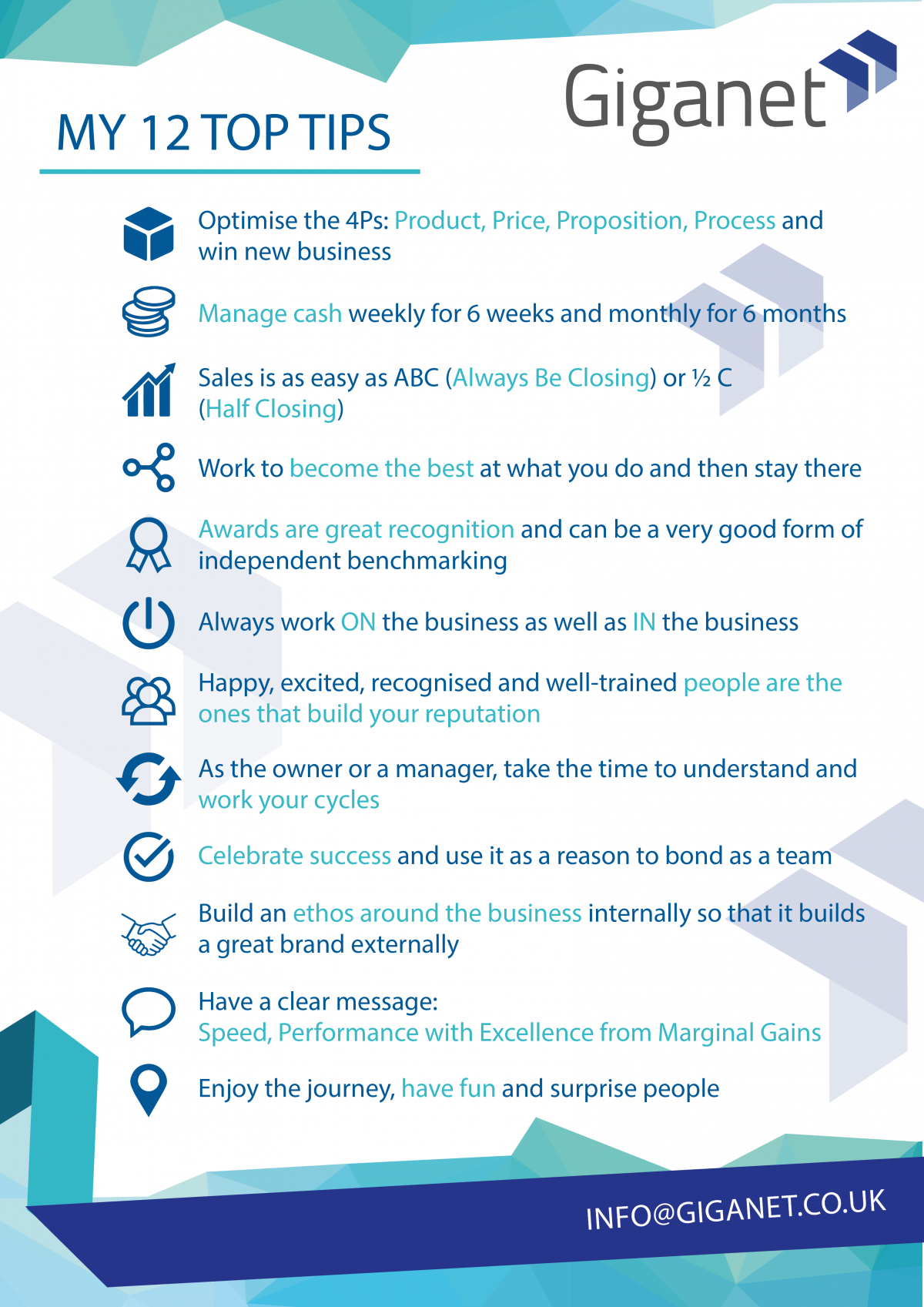 Andrew's 12 top tips to succeed in business.